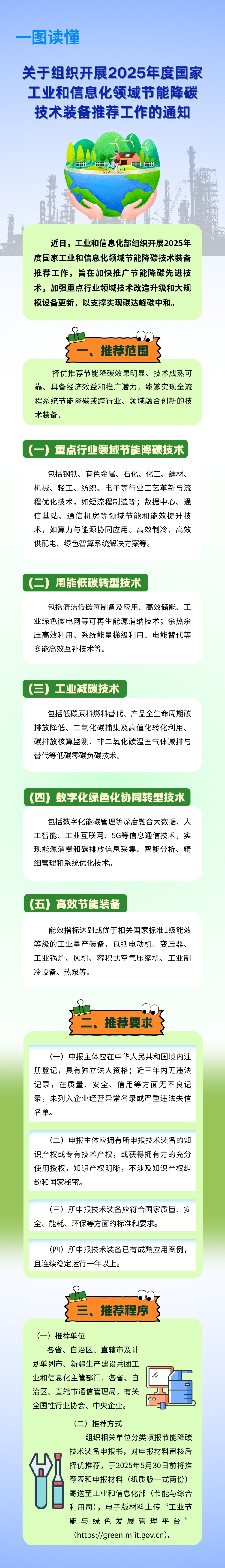 《关于组织开展2025年度国家工业和信息化领域节能降碳技术装备推荐工作的通知》.jpeg